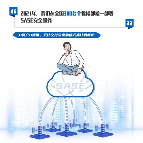 2021年深信服安全产品技术亮点与开发深度解析