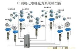 武汉楚鹰科技开发 数码印刷机产品全览与专业技术服务
